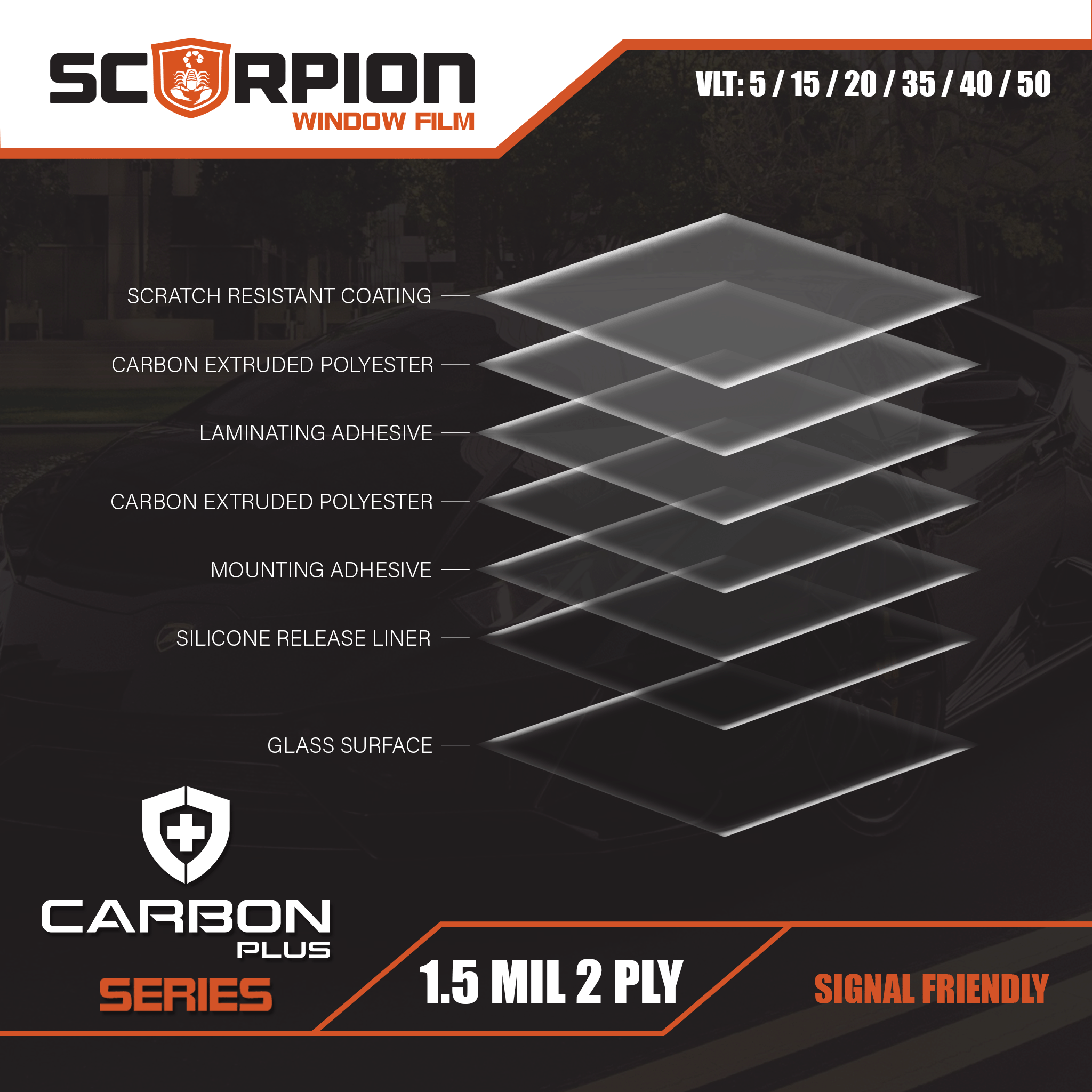 Carbon Plus Series Automotive Film 100' Rolls