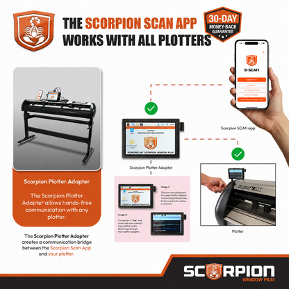 Plotter Adapter for SCAN Software