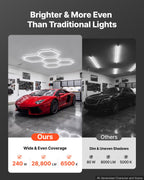 Hexagon Shop Lights — Value Series (6500K, plug-in)