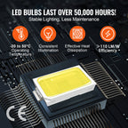 Hexagon Shop Lights — Pro Series (6500K, CRI ≥84)