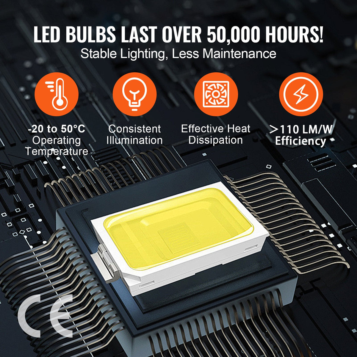 Hexagon Shop Lights — Pro Series (6500K, CRI ≥84)