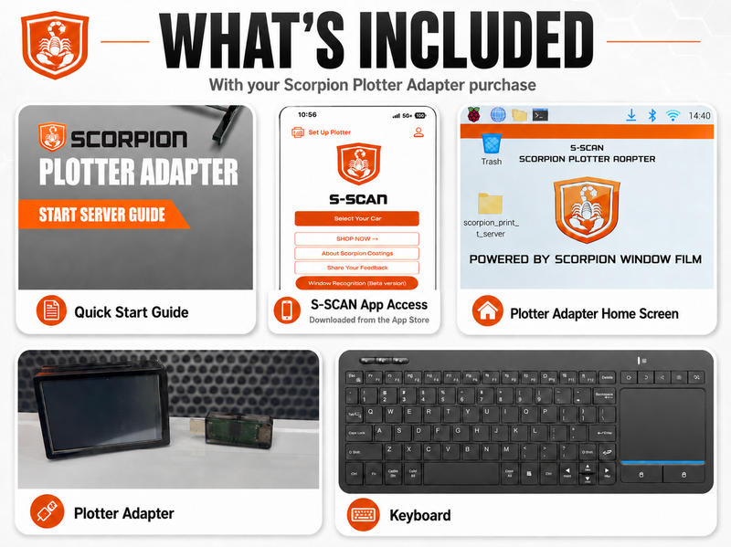 Everything you need to go mobile.