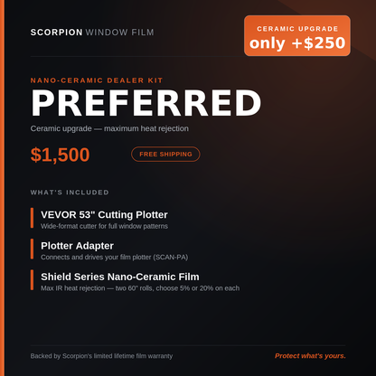 Preferred Package Upgrade