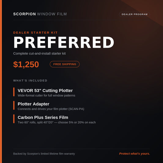 Preferred Package — Dealer Starter Kit