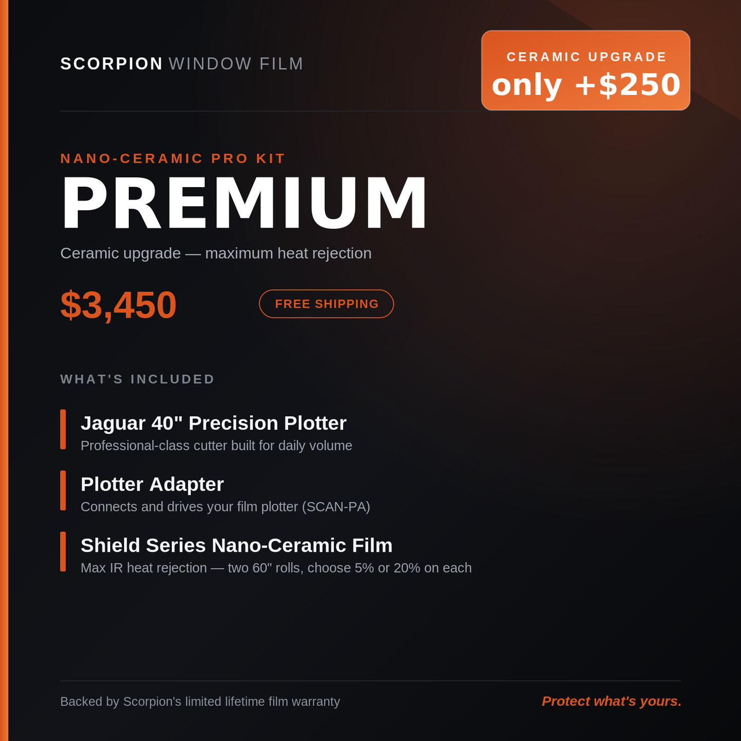 Premium Package Pro Dealer Upgrade