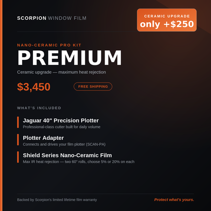 Premium Package Pro Dealer Upgrade