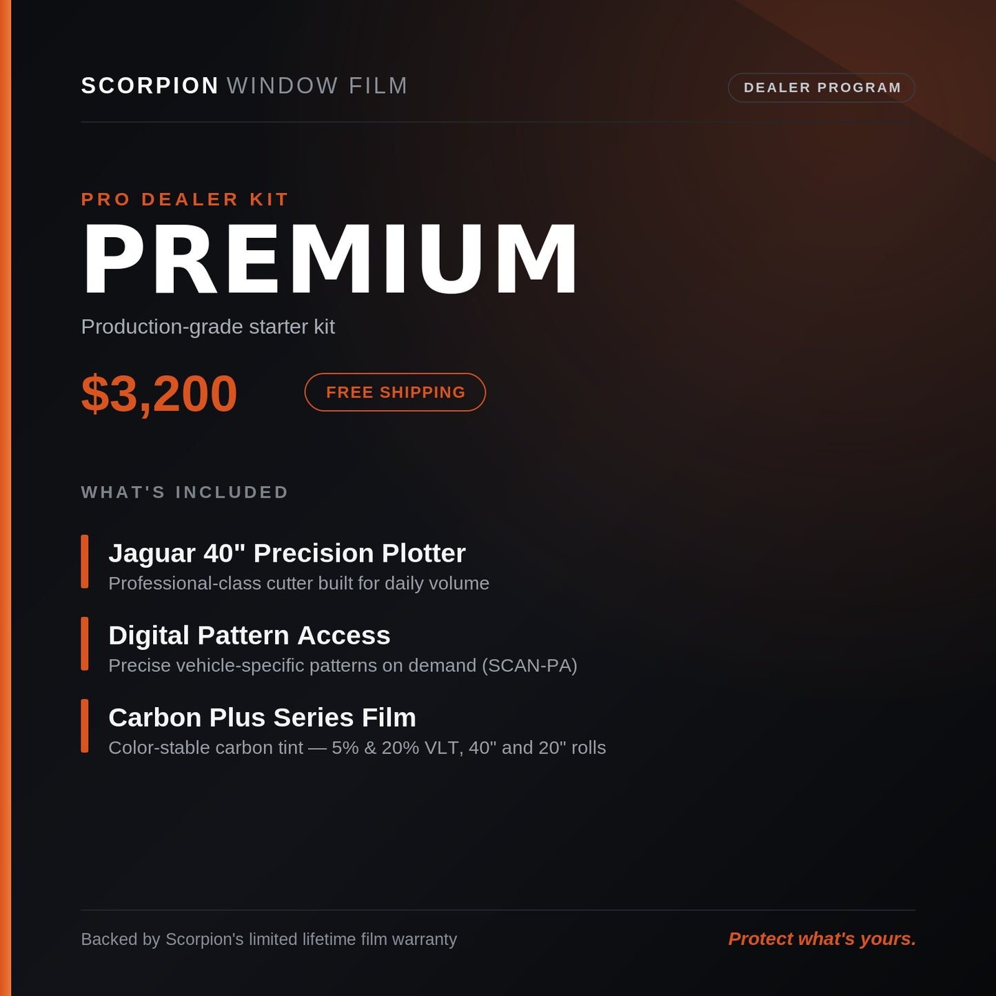 Premium Package — Pro Dealer Kit