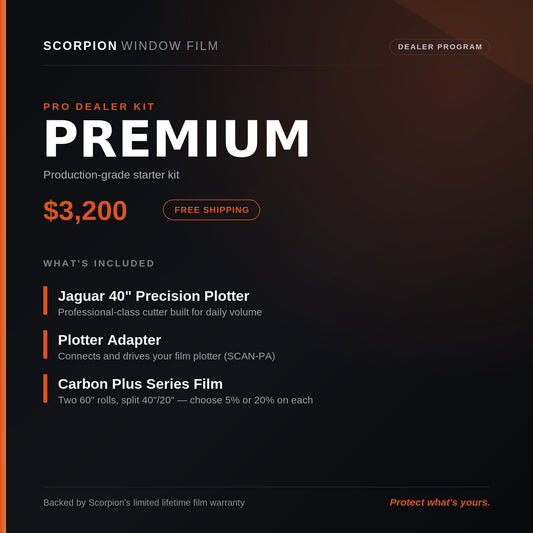 Premium Package — Pro Dealer Kit