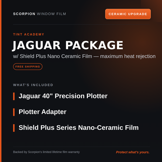 Premium Package Upgrade